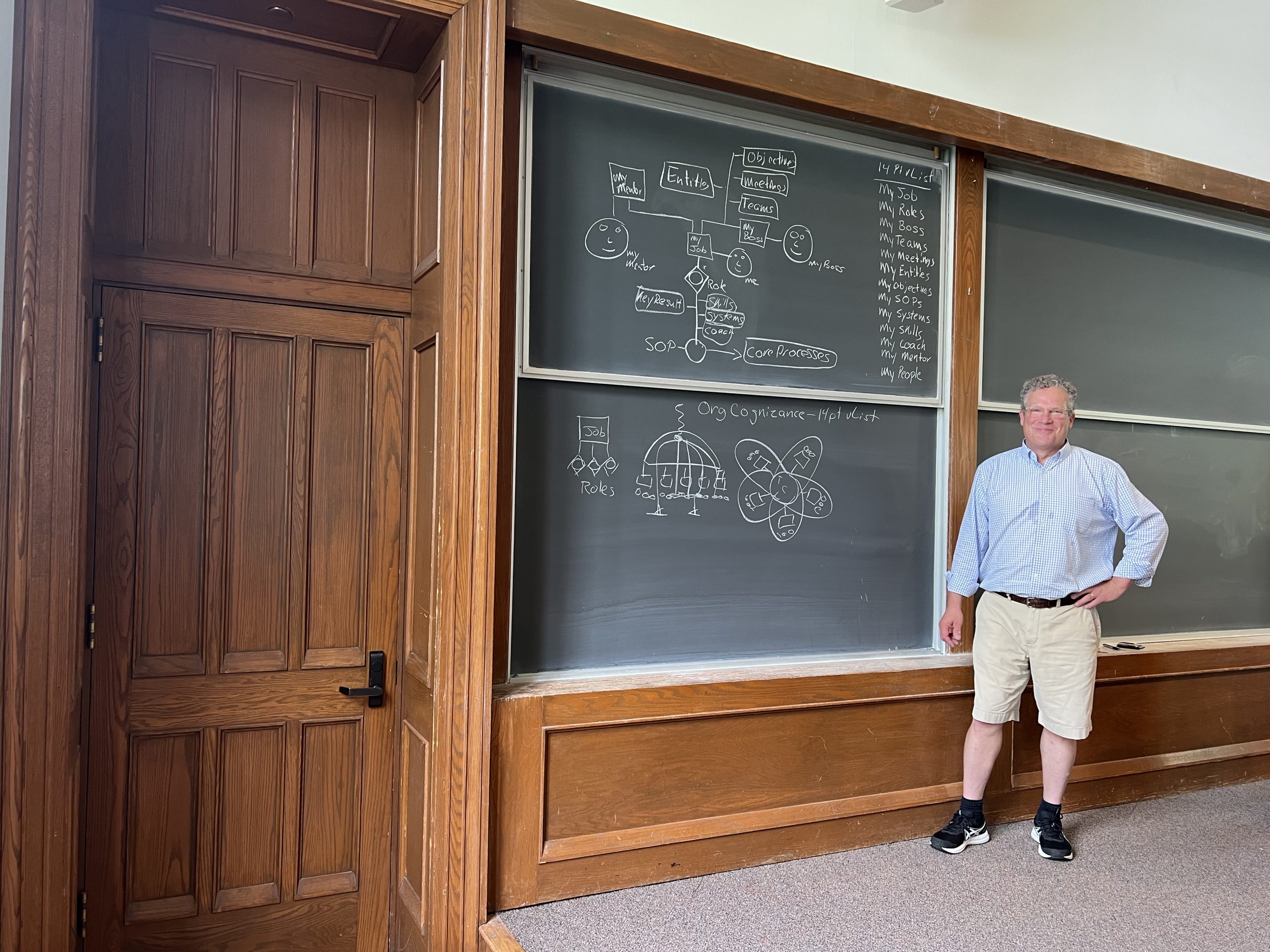 Walt at blackboard describing org graphs